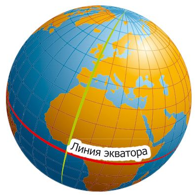 экватор2