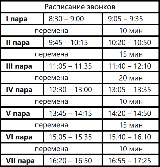 Звонки Фин